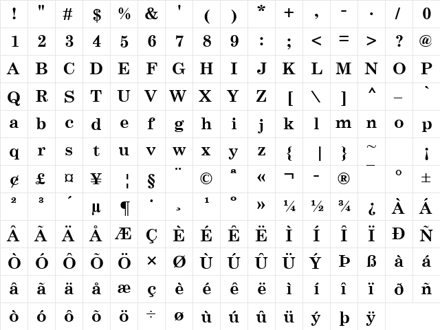 Floyd 7 Bold  glyph index