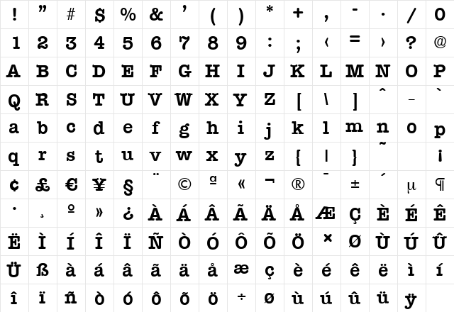 TypewriterSerial Bold  glyph index