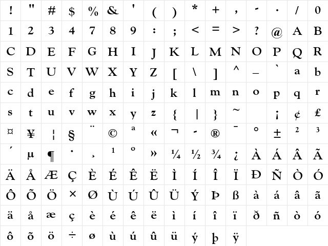 Goudy MT Std Bold  glyph index