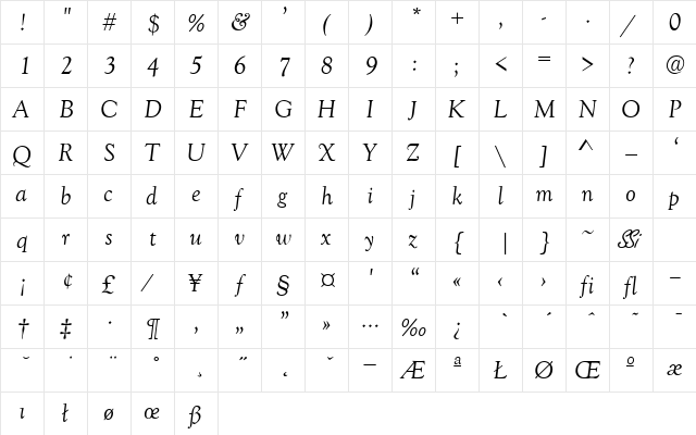 Goudy Retrospective SSi Italic  glyph index