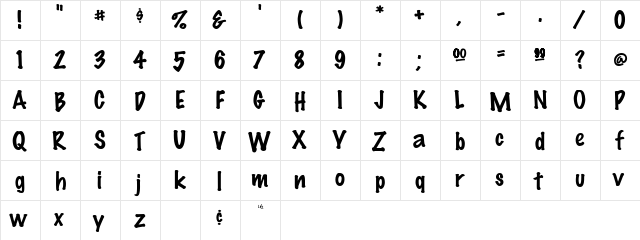 MarkerFelt Normal  glyph index