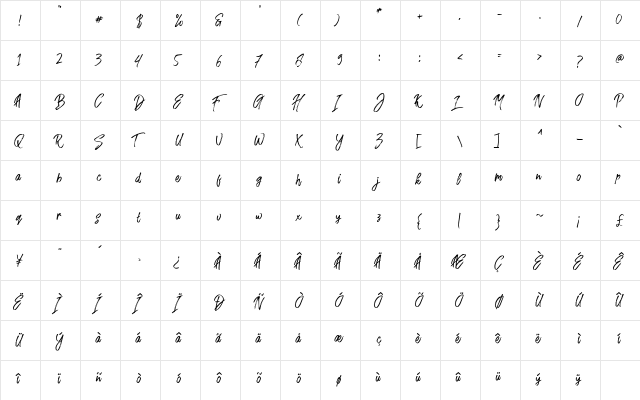 Fusterd Brush Regular  glyph index