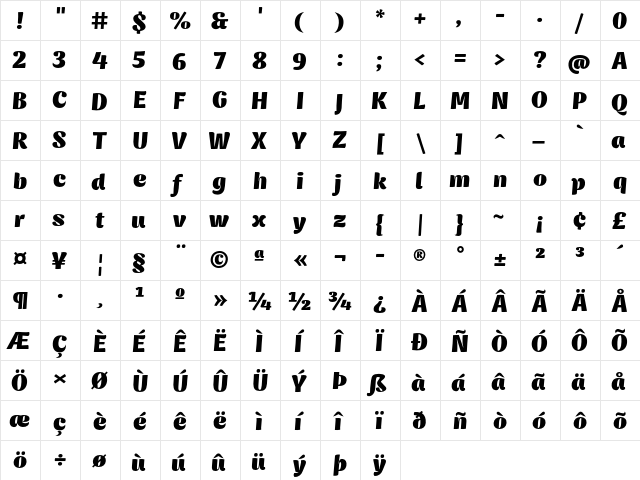 Genica One Regular  glyph index