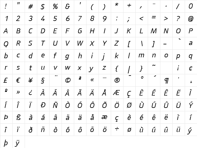 Anomoly Italic  glyph index
