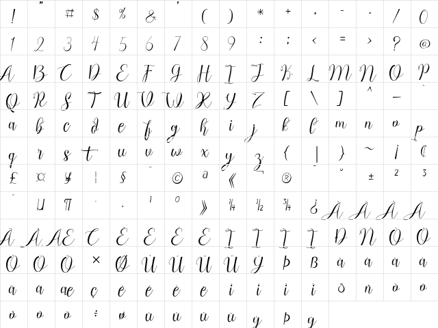 Chocolate Milky Free Personal Regular  glyph index