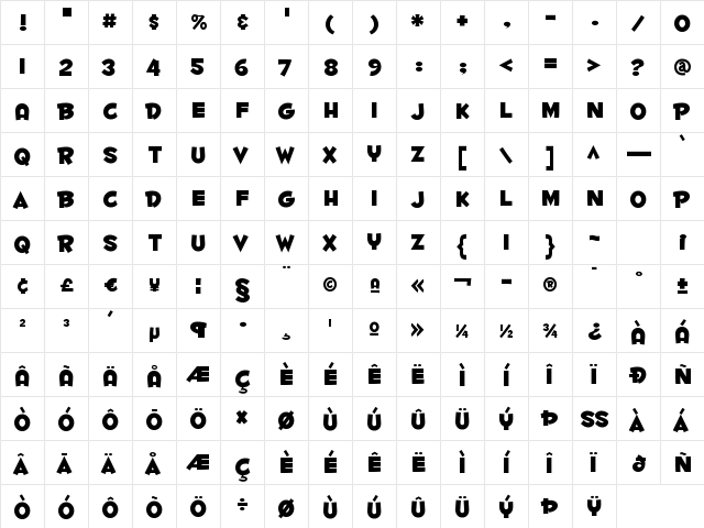 Fontdinerdotcom Huggable Regular  glyph index