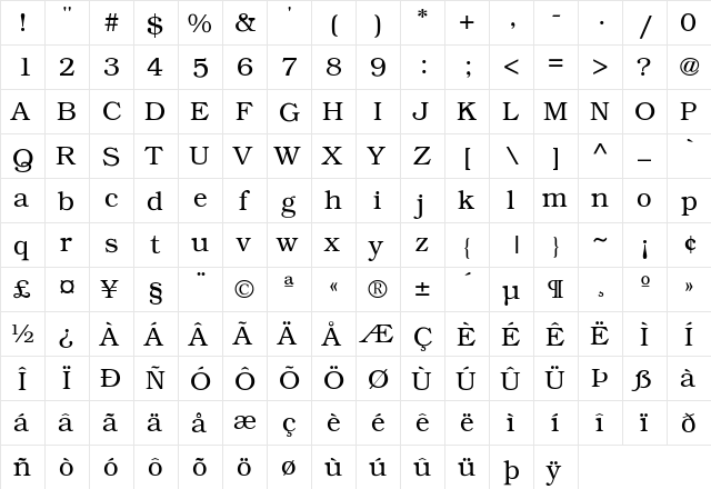 EdgeWater Light Regular  glyph index
