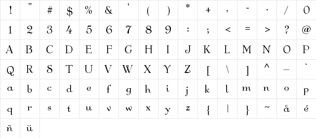 AnnouncementRomanBoldA1 Regular  glyph index