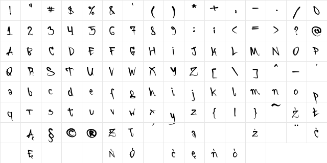 DAFXTER Regular  glyph index