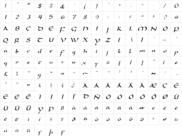 DorovarFLF Regular  glyph index