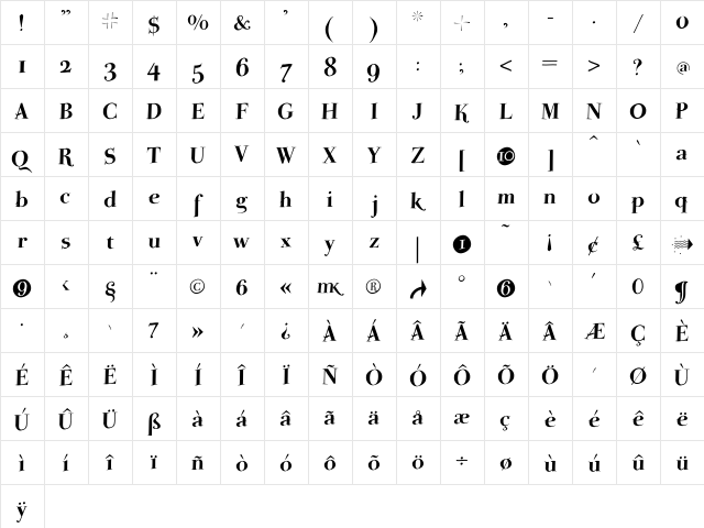 ParmaPetit-HeavySwinging Regular  glyph index