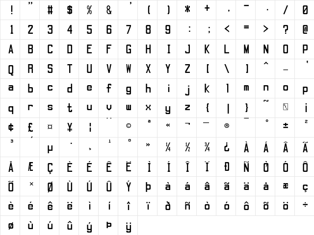 MonoDisplay Regular  glyph index