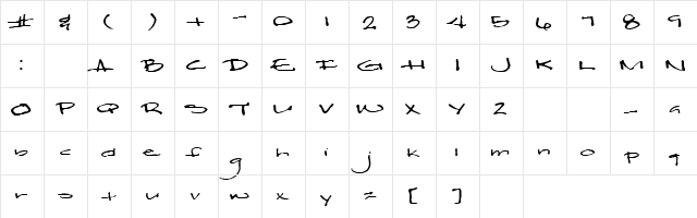 Ross Regular  glyph index