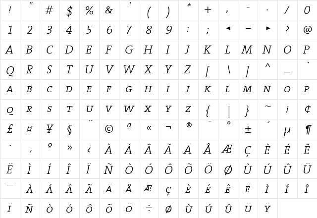 The Serif Light- Bold Italic  glyph index