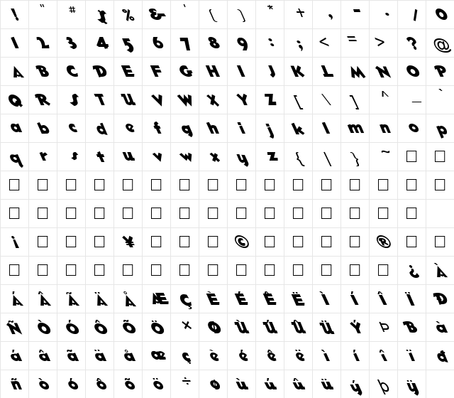 FZ JAZZY 32 LEFTY Normal  glyph index