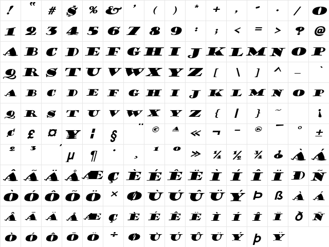 CoffeeSackExtended Italic  glyph index