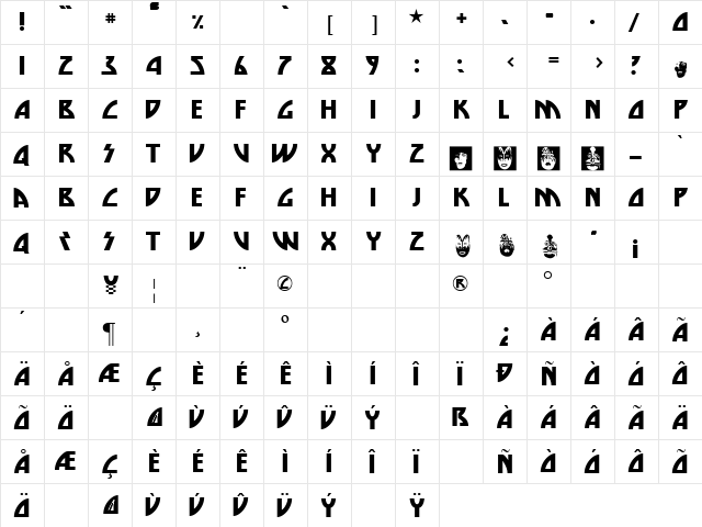 Die Nasty Regular  glyph index