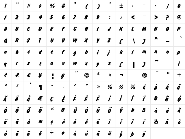 Script-F760 Bold  glyph index
