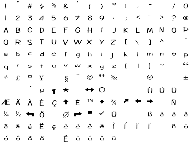 Dreamscapes 5 Regular  glyph index