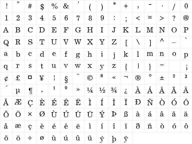 ExclaimDB Normal  glyph index
