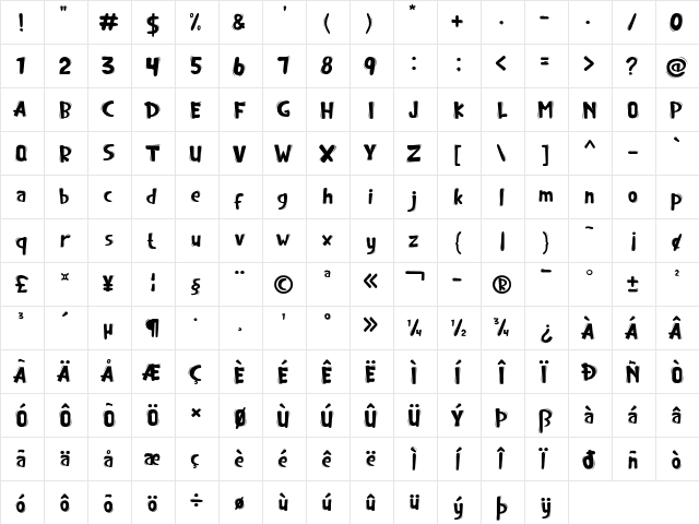 Best in class Regular  glyph index