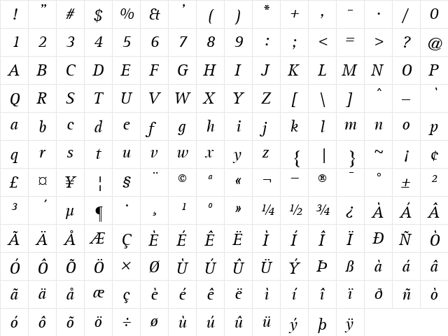 RotisSerif56 RomanItalic  glyph index