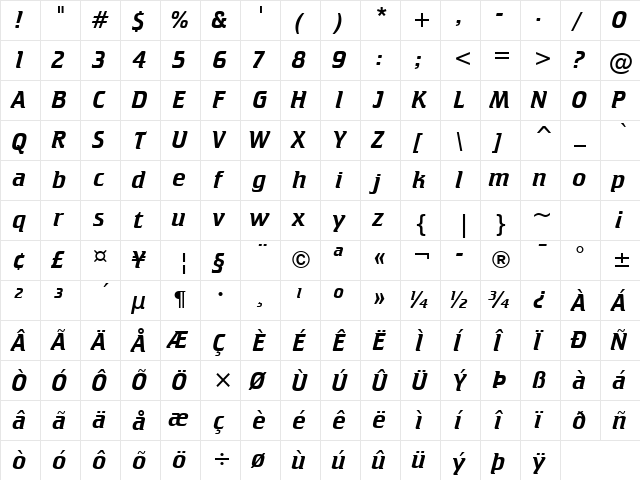 Crillee It BT Italic  glyph index