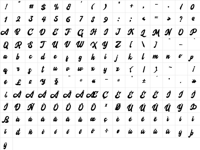 AgiesFresh Regular  glyph index