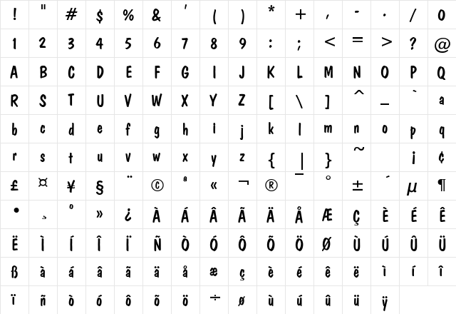 DonCasualSW Plain  glyph index