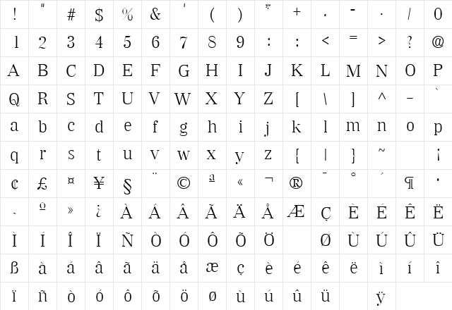 WichitaLH Regular  glyph index