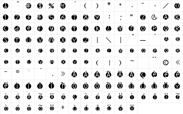 Greco-In Roman  glyph index