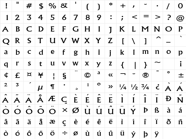 Flair Wide Normal  glyph index