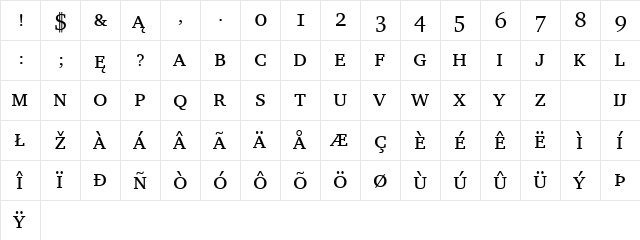 Charter SmCap BT Small Cap  glyph index