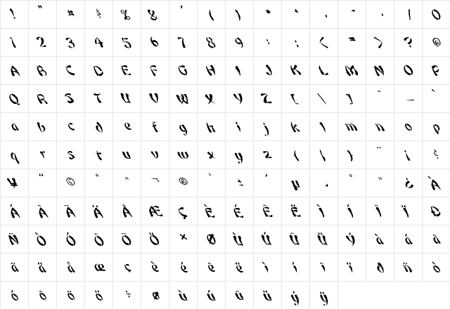 FZ UNIQUE 22 MANGLED LEFTY Normal  glyph index