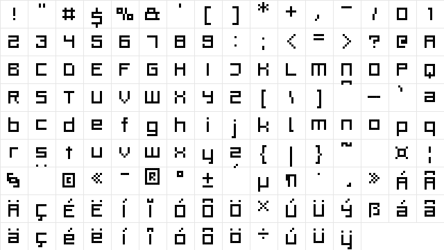 RittswoodProfile_6 Regular  glyph index