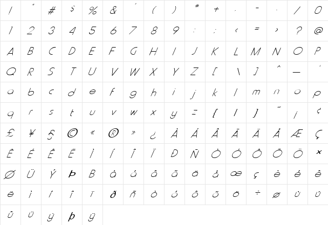 FZ BASIC 20 ITALIC Normal  glyph index