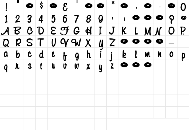 PolkaDot Regular  glyph index