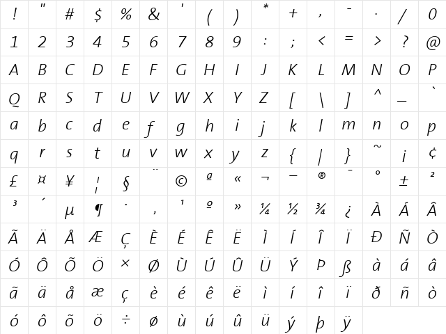 TheSans Italic  glyph index