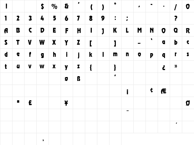 Blue Jeans 11 Regular  glyph index