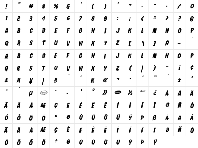 Nightmare Alley Staggered Italic Italic  glyph index