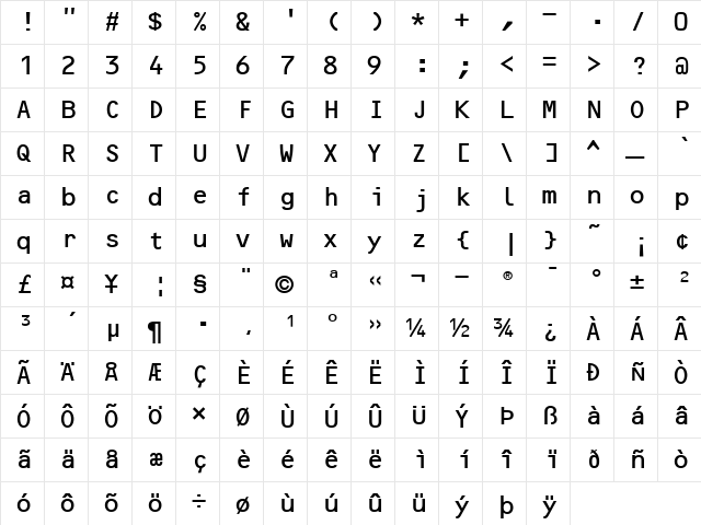 OCRBAlternate Roman  glyph index