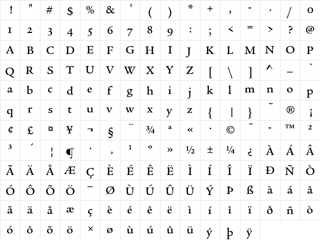 Legacy Serif ITC Medium OS  glyph index