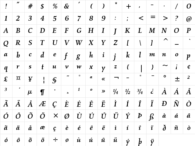 ITC Kallos LT Std Medium Italic  glyph index