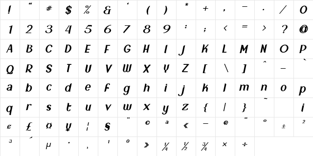 New Crown Bold Italic_DEMO  glyph index