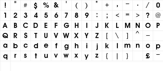 Ronaldo Regular  glyph index