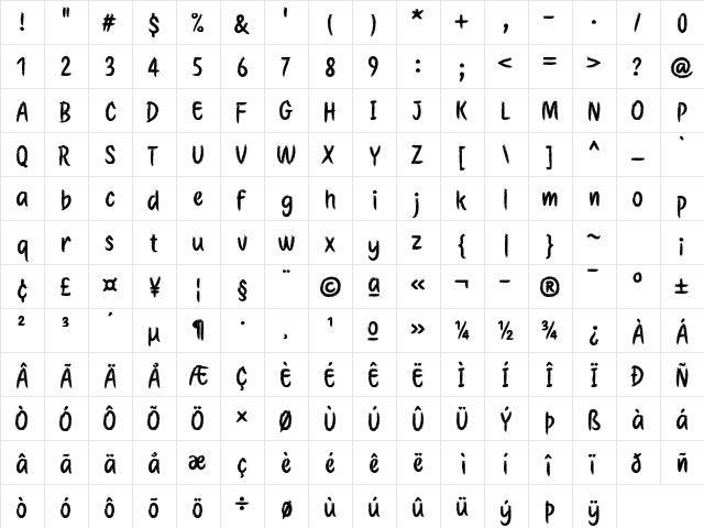 Etchas Regular  glyph index