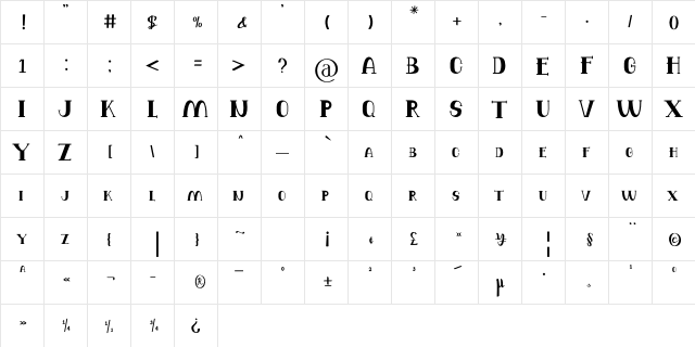 Balutteli Serif Regular  glyph index