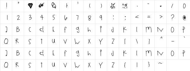 RollingDices Medium  glyph index