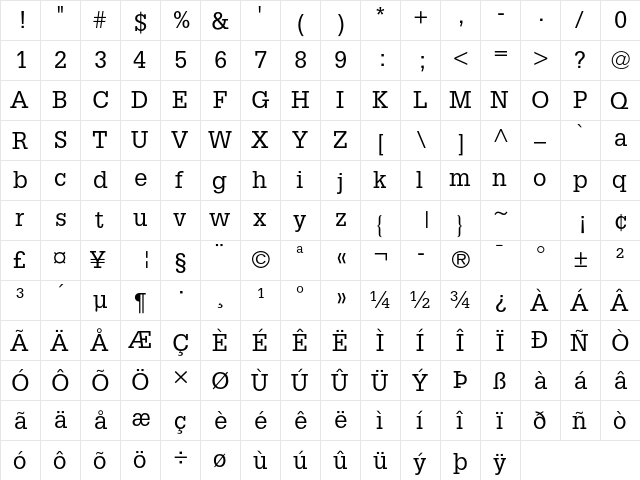 Glypha LT Std 55 Roman  glyph index