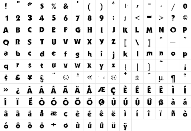 PerformaOutlineSSK Regular  glyph index